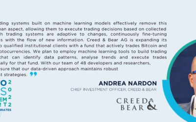 What is Creed & Bear AG?